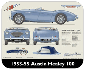 Austin Healey 100 1953-55 Place Mat, Small